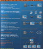 Cabel USB 2.0 - USB Data/Net Link